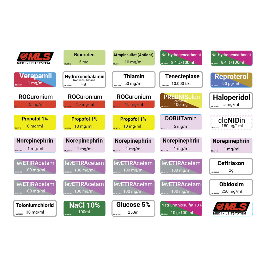 MEDIKETTEN SET: NEF BaWü