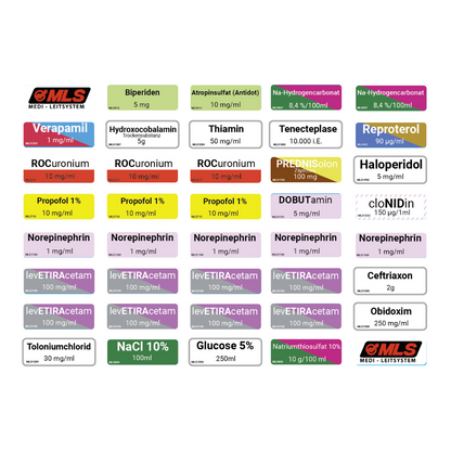 MEDIKETTEN SET: NEF BaWü